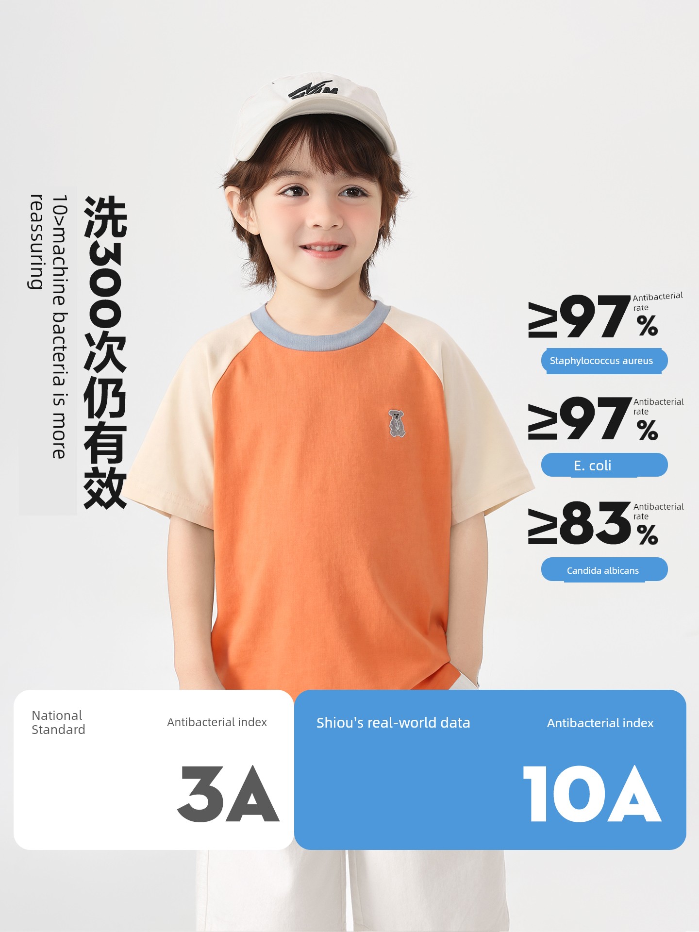 Boys' Cool Short-Sleeve T-Shirt Summer Baby Top New Children's Clothing Versatile Half-Sleeve Girls' Summer Wear
