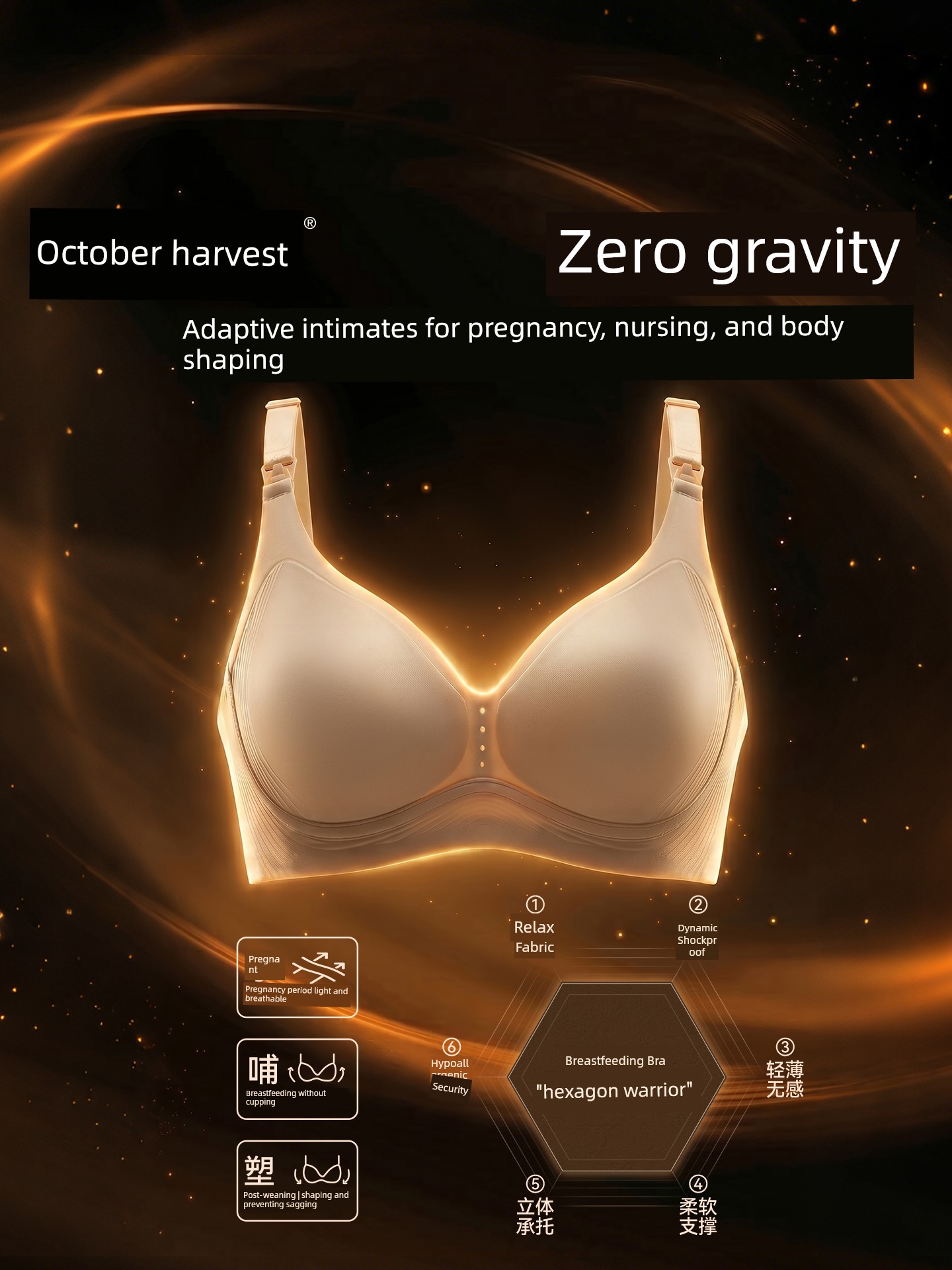 October Crystal 6D Zero-Gravity Anti-Gravity Maternity Bra Postpartum Nursing Bra Thin Breathable Large Size Anti-Sagging Underwear