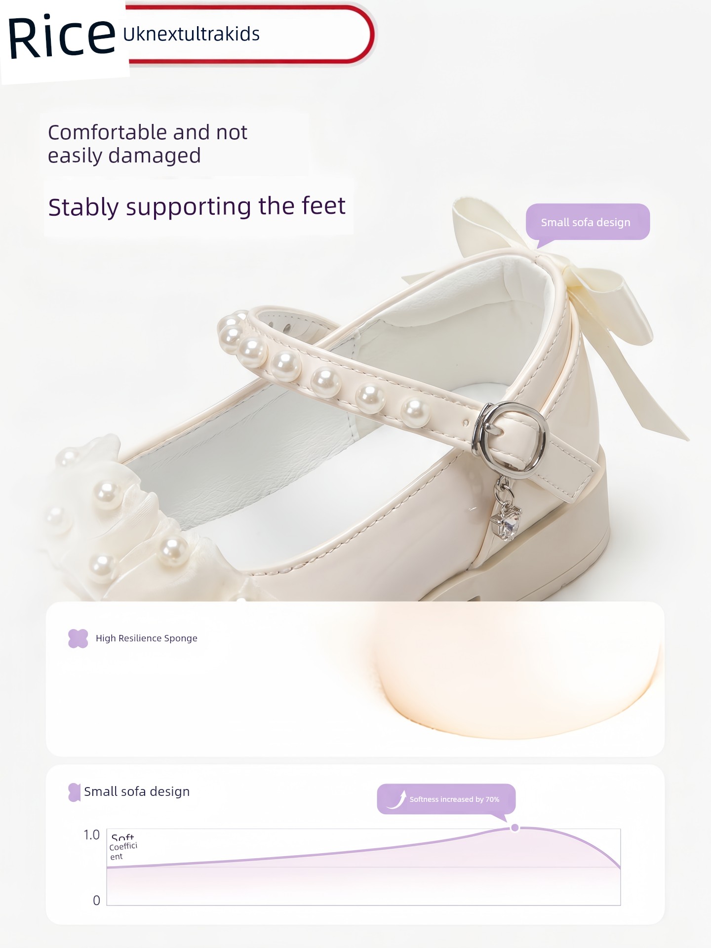 British Nu Princess Shoes for Girls, Small High Heels, Suitable for Dresses, Princess Style, Soft Sole, High Aesthetic Value, Match with Skirts, Chunky — 3