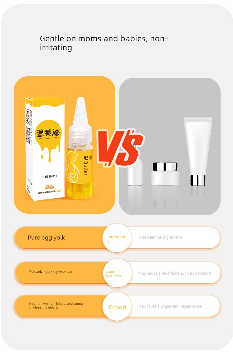 Tongrentang Level Special Egg Butter Baby Nipple Chapped Breastfeeding Egg Oil Baby Red Butt Diaper Rash Ointment — 6