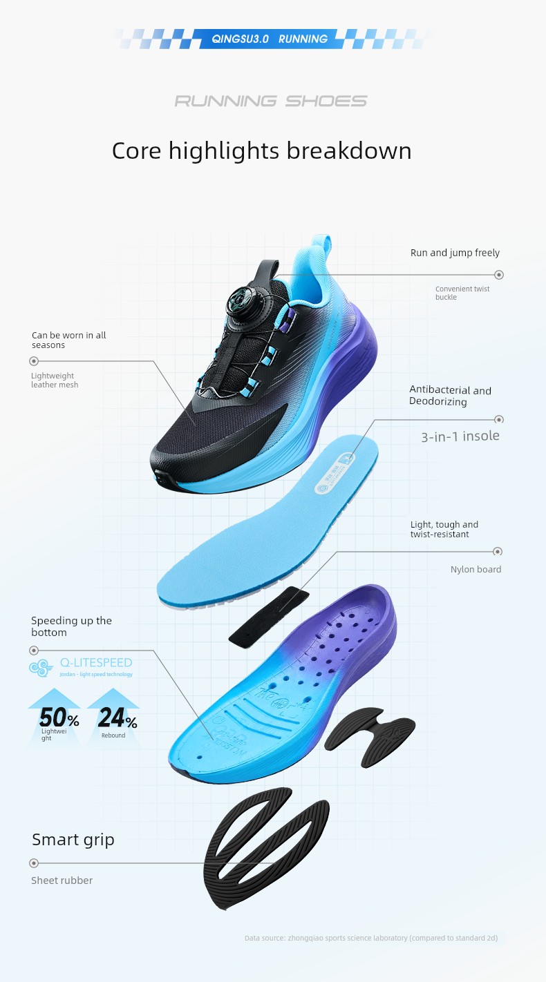 Lightweight 3 Jordan Children's Shoes Boys' Running Shoes Spring, Autumn and Summer Professional Running Shoes Youth Sports Shoes Kidsren's Shoes — 5