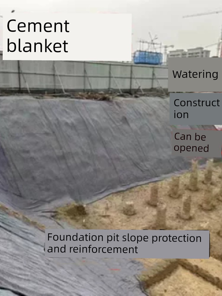 Concrete Cement Mat, New Type of Watering-Cured Cement Mat for Road Slope Protection, Cement Mat for Fish Ponds and Channels