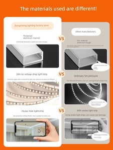 Led Surface-Mounted Linear Light, Embedded Linear Light Strip, Light Trough, Concealed Strip Light, Ceiling Corner Linea