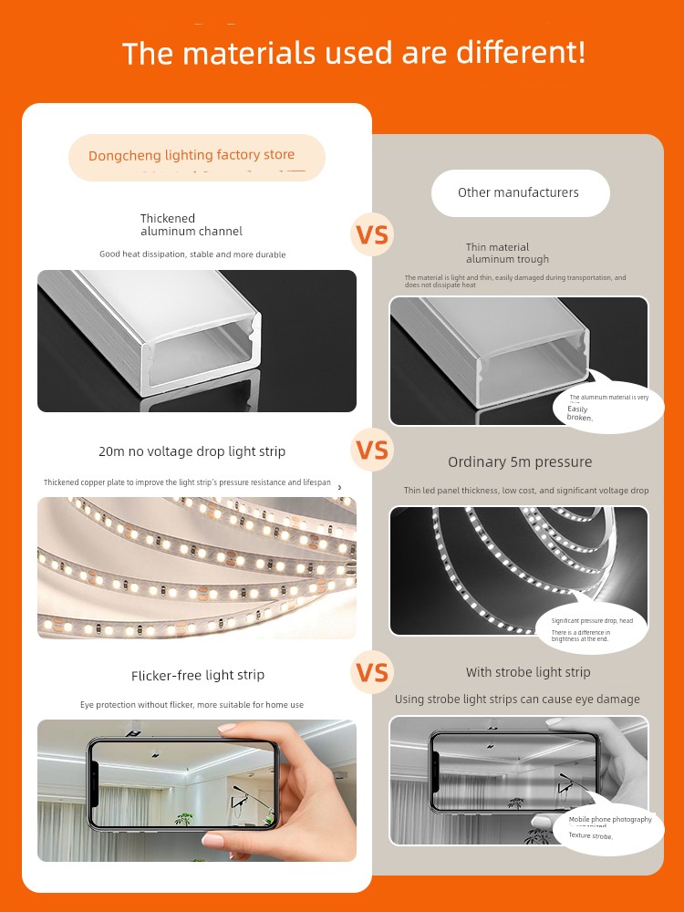 Led Surface-Mounted Linear Light, Embedded Linear Light Strip, Light Trough, Concealed Strip Light, Ceiling Corner Linear Aluminum Channel