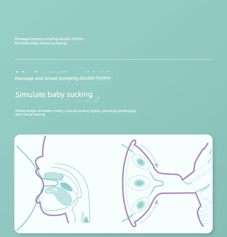 Philips AVENT Genuine Goods Electric Manual Dual-Use Breast Pump Bass Portable Unilateral Massage Milking Breast Pump — 8