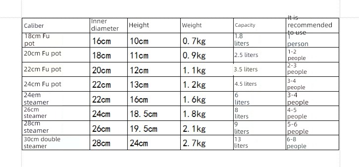 18-28cm cook traditional Chinese medicine Kettle Enamel enamel