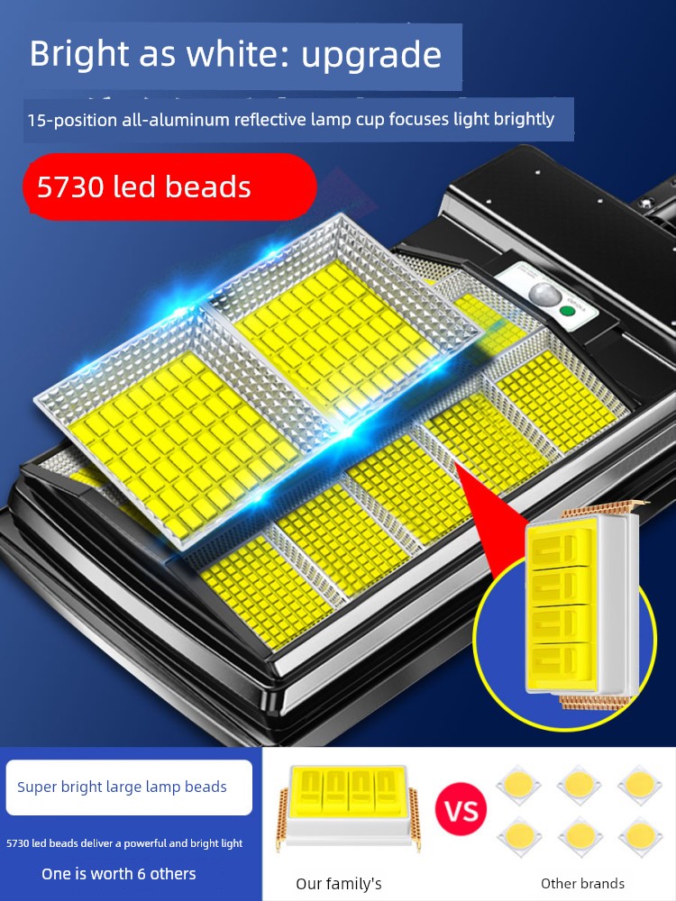 Solar Outdoor Sensor Street Light 2026 New Model Rural Yard Led Strong Light Garden Light Waterproof Lighting Lamp