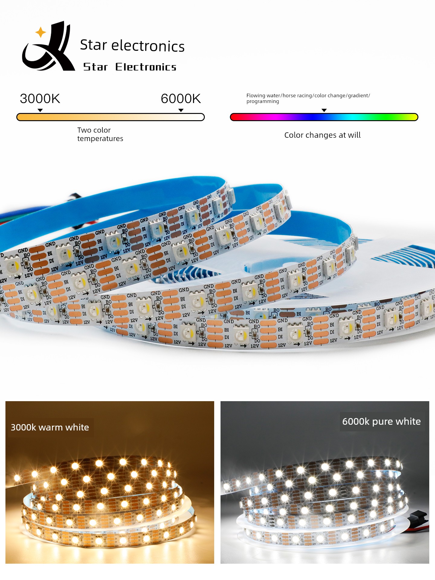 Ws2815 Four-In-One Rgbw Fantasy Color 12V Breakpoint Resume 10mm Flexible Led Strip High-Brightness Engineering-Specific Light Strip