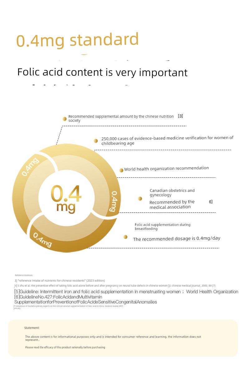 Kinsley's Active Folic Acid Multivitamin Tablets for Nursing Mothers, Special Multivitamin Nutritional Supplement for Lactation 1358 — 5