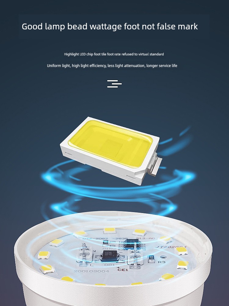 FSL Foshan Lighting LED Bulb E27 Threads Band For Home Workshop Super Bright Energy Saving 52W Cylindrical High Power Globe