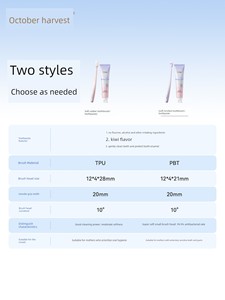 October Crystal Ultra-Soft Toothbrush and Toothpaste for Pregnant Women and Postpartum Sensitive Periods, Long-Lasting F