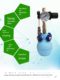 Large fog industrial humidifier spray large printing workshop textile factory dry fog humidifier atomizer intelligent