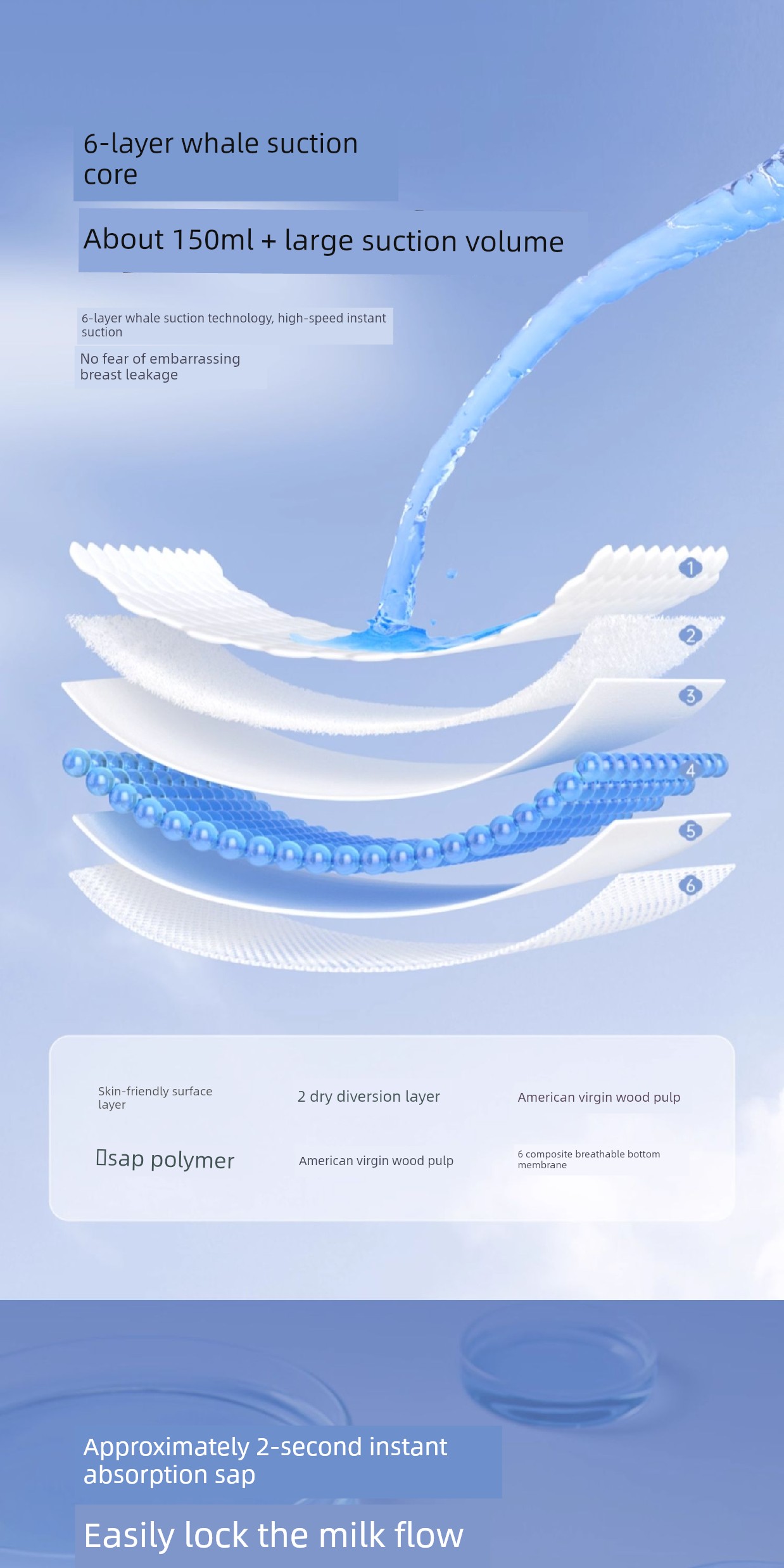 October Crystal Disposable Breast Pads, Ultra-Thin Winter Breast Pads, Postpartum Anti-Leakage Pads, 100 Pieces — 13