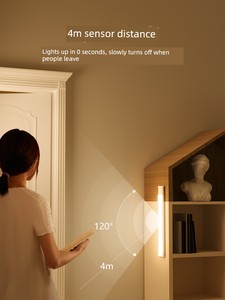 Human Body Sensor Night Light Led Rechargeable Intelligent Light-Controlled Wireless Self-Adhesive Corridor Aisle Wardro