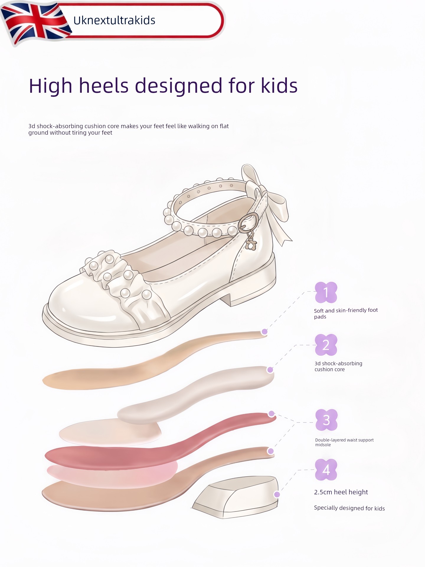British Nu Princess Shoes for Girls, Small High Heels, Suitable for Dresses, Princess Style, Soft Sole, High Aesthetic Value, Match with Skirts, Chunky — 2