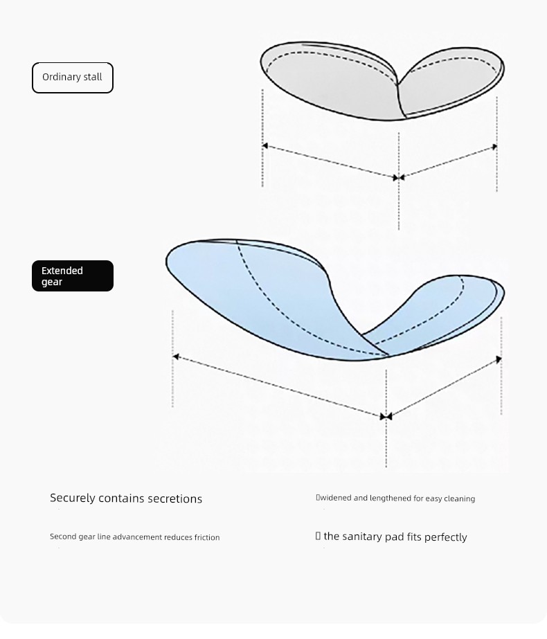 Jq Jingqi Maternity Underwear, Pure Cotton, Extended Crotch, Breathable, High-Waisted, Belly-Supporting, Antibacterial, Large Size, Special for Late — 7