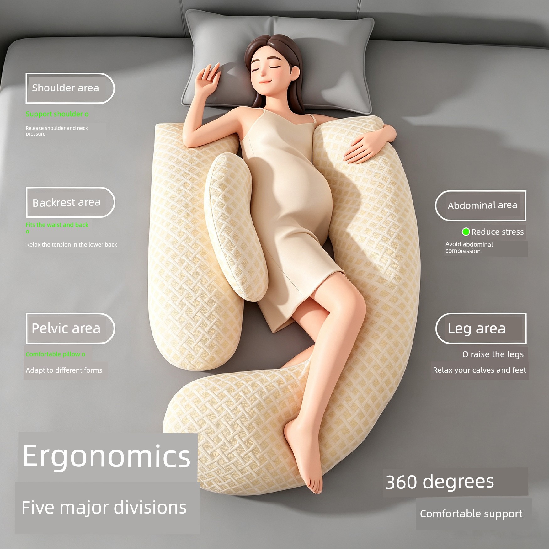 Invebaby Pregnancy Pillow for Waist Support, Side Sleeping, and Belly Support, Special Pillow for Sleeping during Pregnancy, Gift — 2