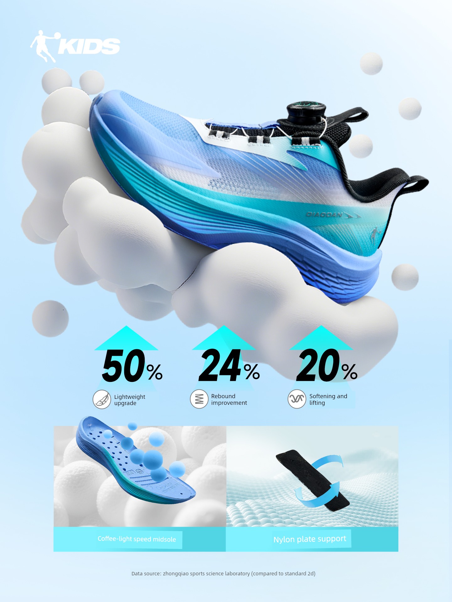 Light Speed 3 | Jordan Children's Shoes, Mesh Breathable Boys' Professional Running Shoes, Sports Shoes, Youth Running Shoes, Children's Shoes