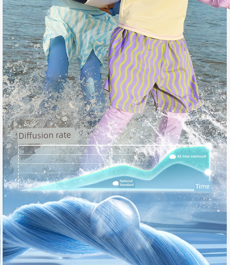 Kk Tree Children's Swimwear Boys' Long-Sleeve Long-Pants Baby Two-Piece Swimsuit Girls' Swimwear Beach Sun Protection Summer — 22