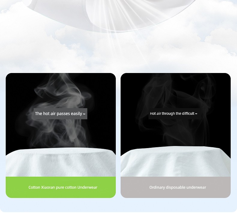 Mian Xiaoran Pure Cotton Disposable Underwear 7A Antibacterial Maternity Travel Daily Disposable Pants Eo Sterilized No-Wash Direct Wear 8 — 9