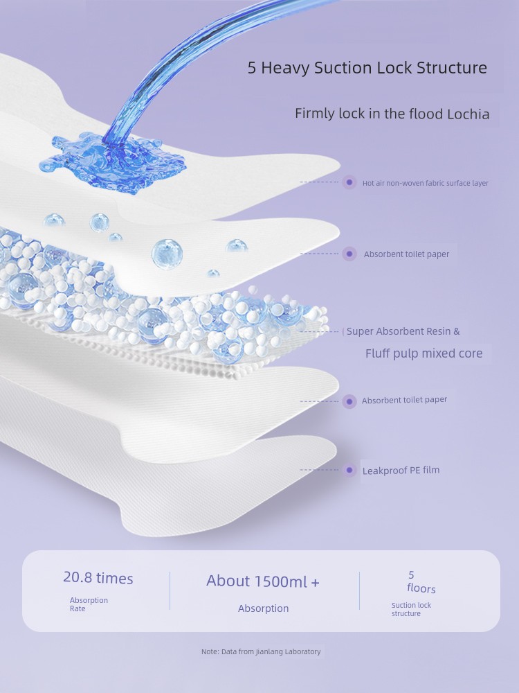 Kaili Metering Type Lochia plus Size Sanitary Napkin — 3