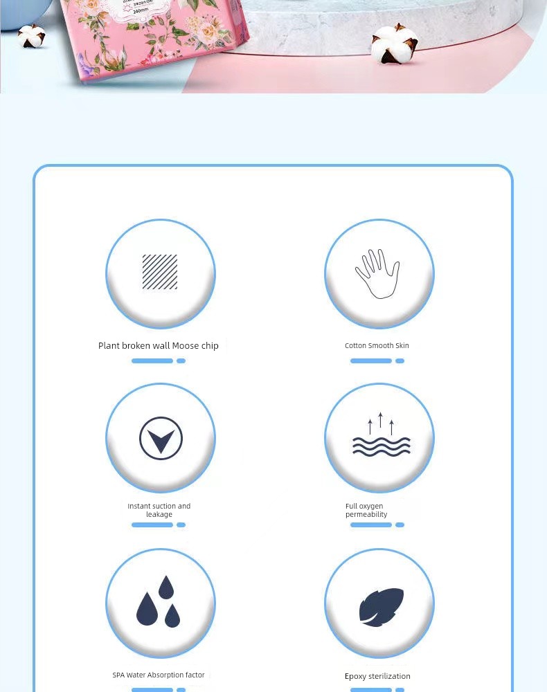 Genuine Goods DRAWSHE Argy Wormwood Chip Sanitary Napkin Package for Daily Use and Night Use Protection Mat Ultra-Thin Breathable Cotton Soft — 3