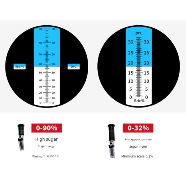 Digital sugar meter Electronic fruit sugar meter High-precision refractometer Watermelon sugar measurement sweetness test instrument