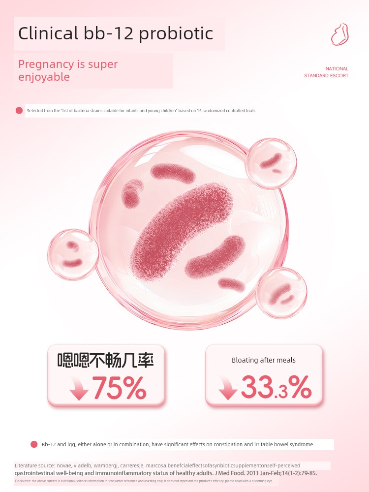 Probiotics for Pregnant Women to Relieve Bloating in the Gastrointestinal Tract during Pregnancy and Lactation, Special Dietary Supplement for Smooth — 3