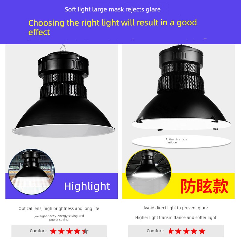 Led Industrial and Mining Lights 100W200W for Gymnasiums, Workshops, Factories, Warehouses, Supermarkets, Lighting, Ceiling Lights, Pendant Lights