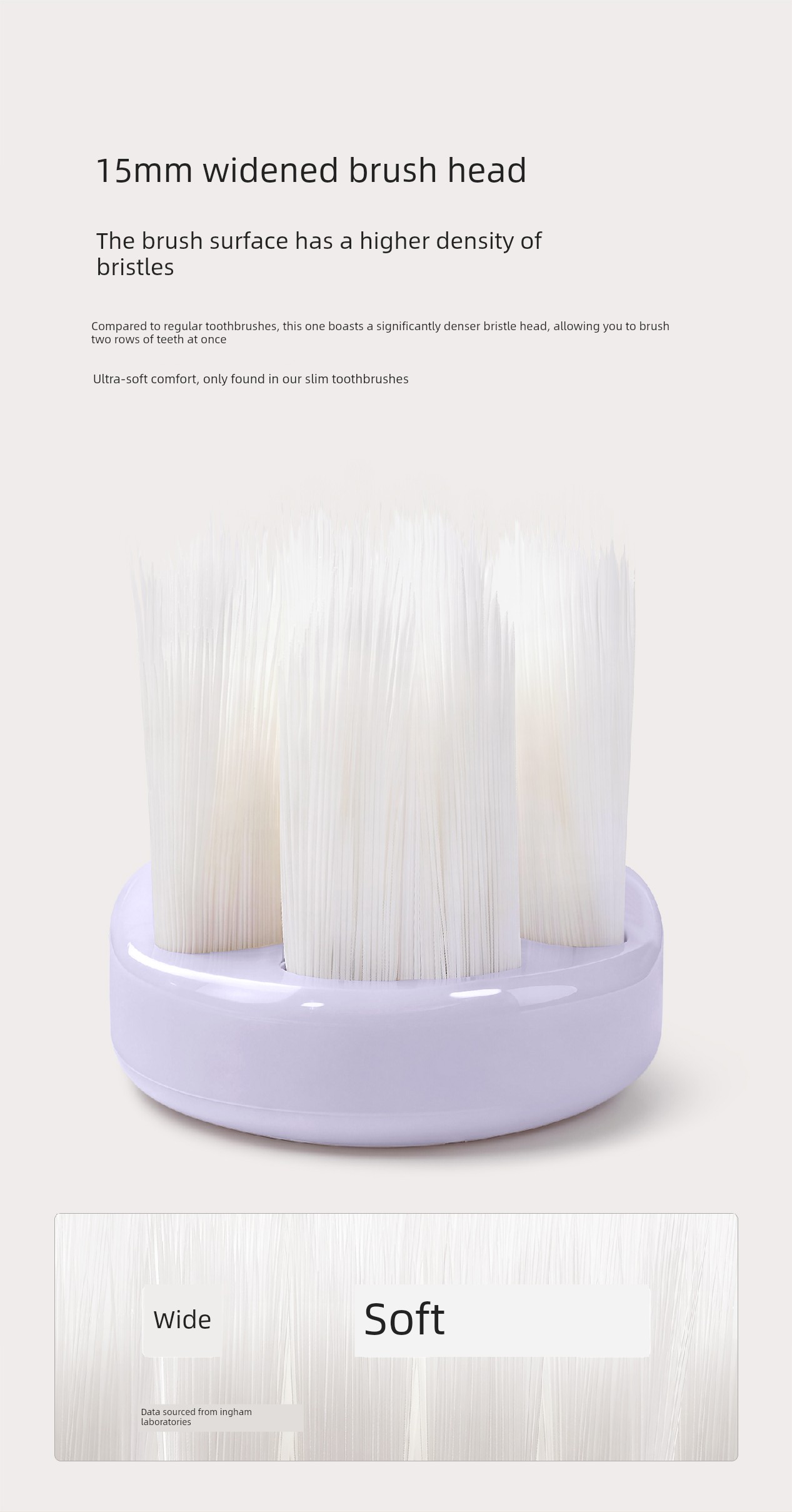 Inghen Cloud Soft Antibacterial Gum-Protecting Soft Bristle Toothbrush with Ultra-Fine Bristles, Wide Head, Anti-Slip Design, Specially Designed for — 4