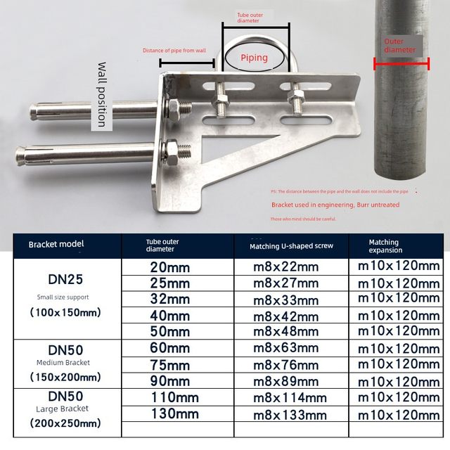 304 stainless steel natural gas pipeline fixing bracket U-shaped card L-shaped angle iron angle steel support bracket fire pipe gas