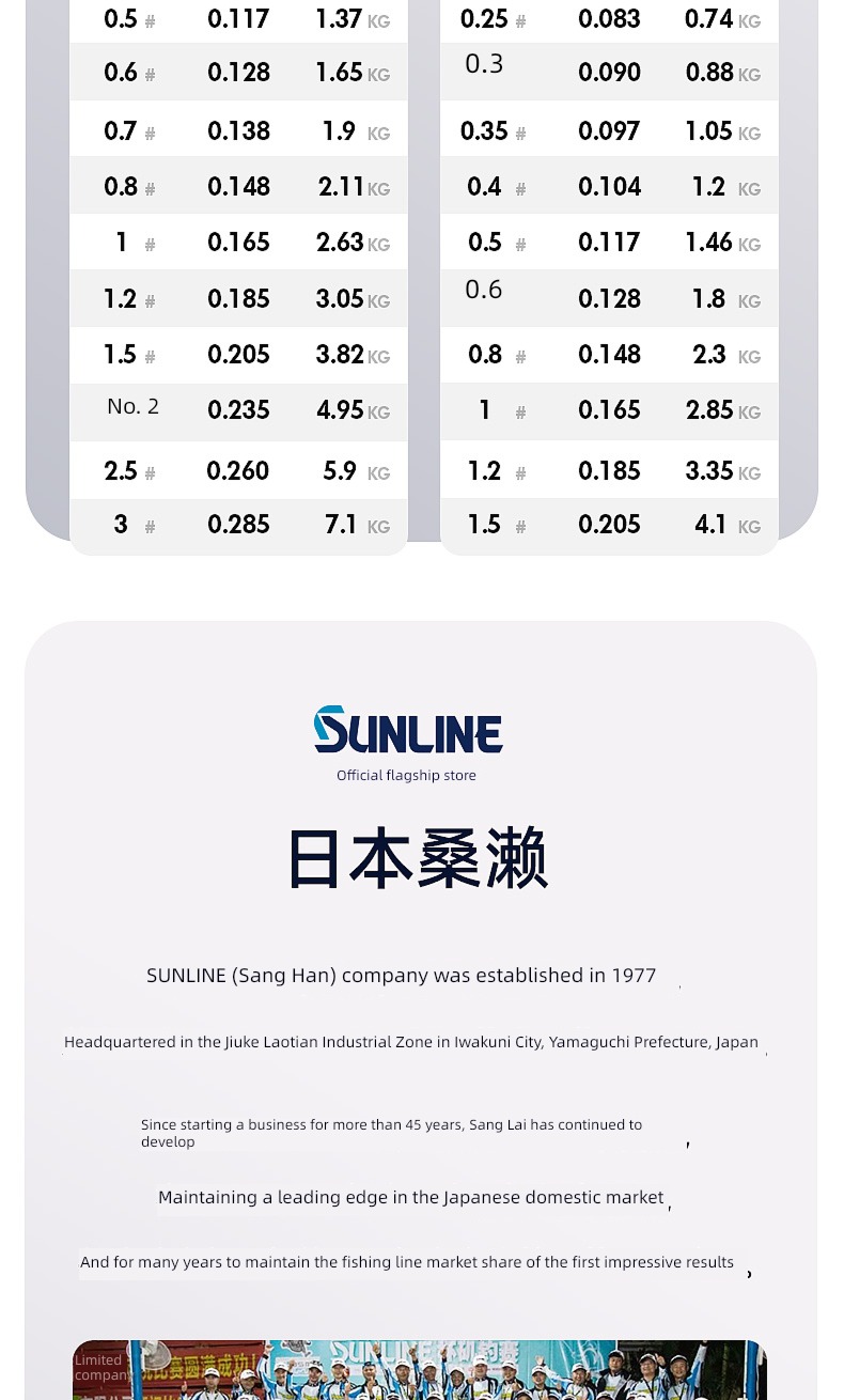 sunline SangLai Play Japan Taiwan fishing Nylon thread