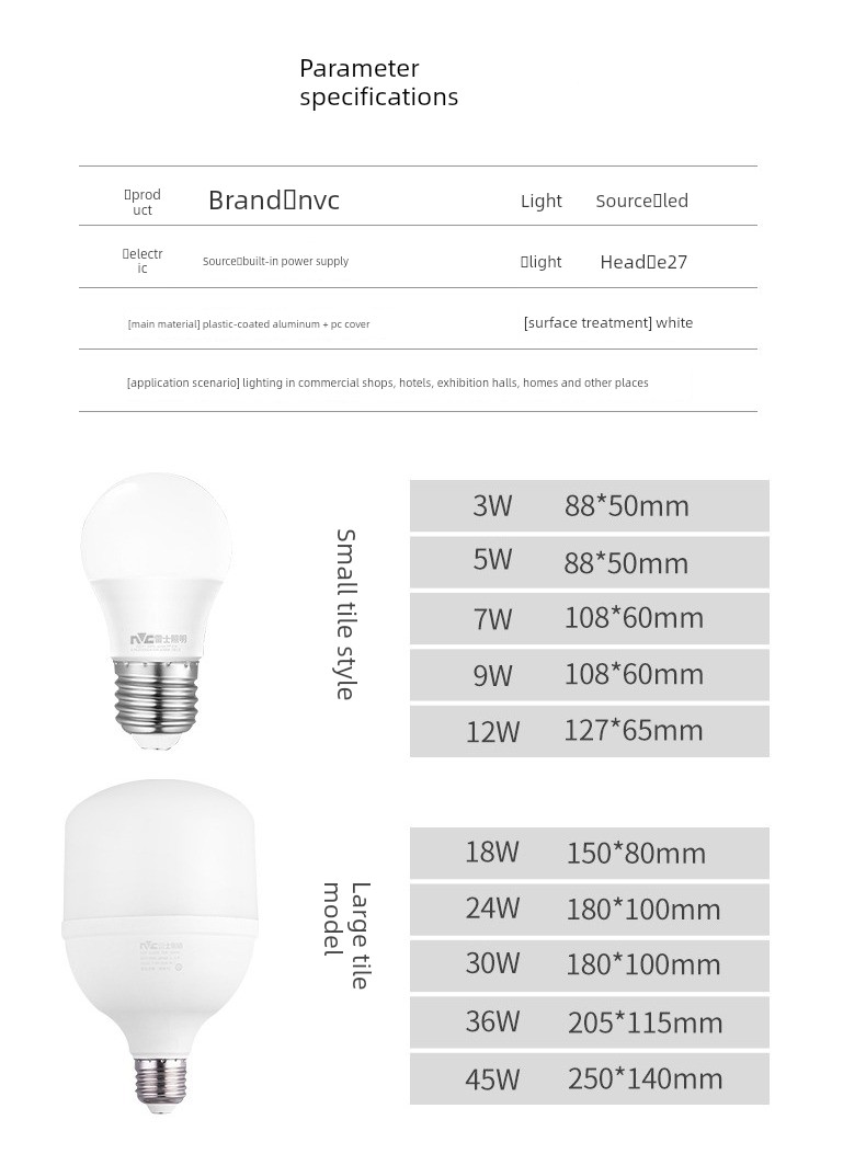 NVC Lighting Screw Energy-Saving LED Bulb