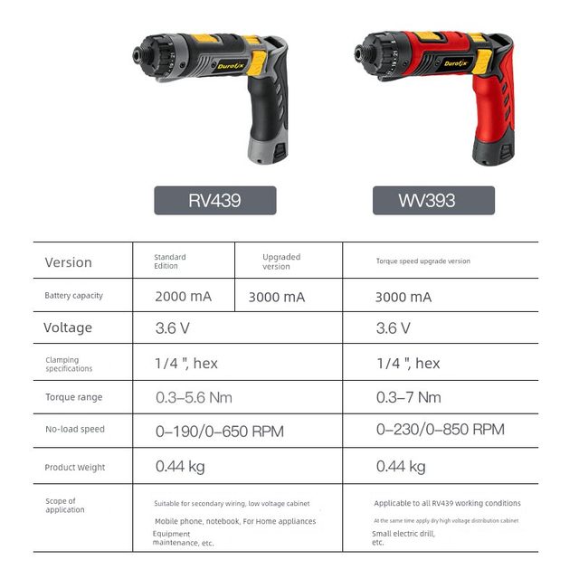 Dex electric screwdriver rechargeable multi-function mini mini electric durofix439 automatic starter machine