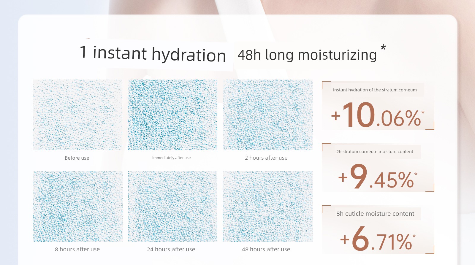 DDMOMMY 100G Dry Skin Moisturizing Facial Cleanser — 11