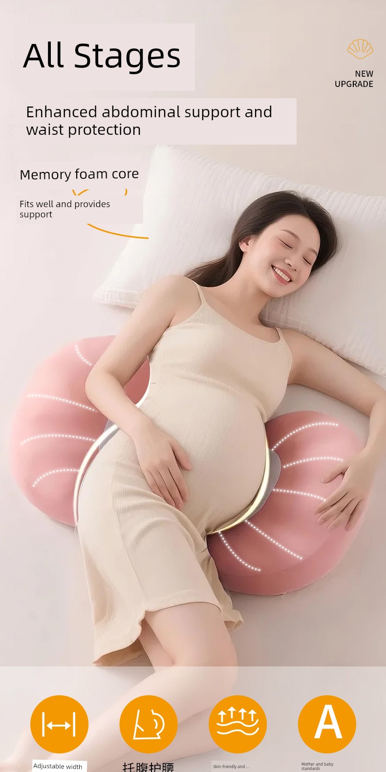 Babywatch Pregnancy Pillow Side Sleeping Pillow Waist Support Side Sleeping Pillow Belly Support Pregnancy Sleep Aid Special Gift — 1