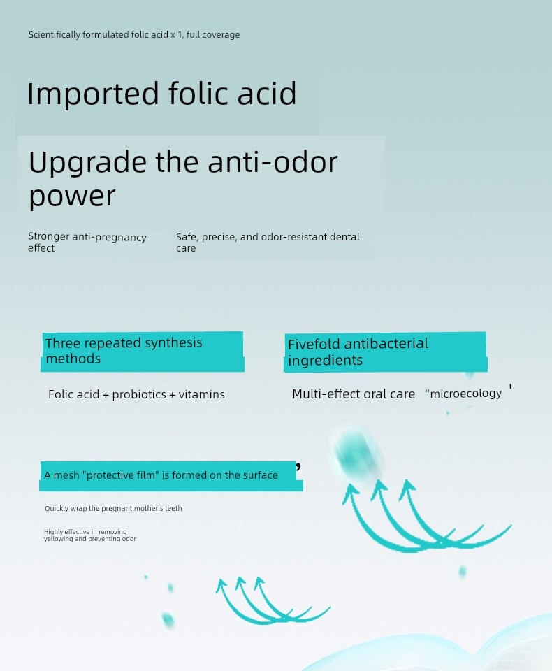 Folic Acid Toothpaste for Pregnant Women to Relieve Morning Sickness, Can Be Used during Pregnancy and Postpartum, Freshens Breath, Removes Yellow — 13
