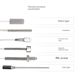 Huikong PT100 high-precision temperature sensor, three-wire probe, screw, chip type PT100 platinum thermal resistor