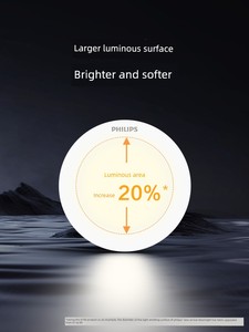 Philips Lighting Recessed Downlight Home Led Ceiling Light 75mm Hole Light Ultra-Thin Living Room Chandelier Corridor