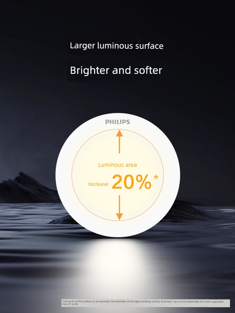 Philips Lighting Recessed Downlight Home Led Ceiling Light 75mm Hole Light Ultra-Thin Living Room Chandelier Corridor