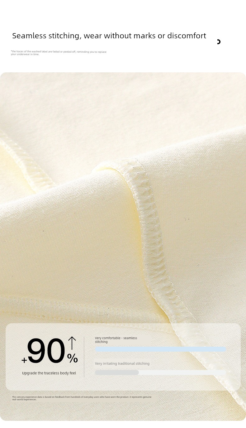 Jq Jingqi Maternity Underwear, Pure Cotton, Extended Crotch, Breathable, High-Waisted, Belly-Supporting, Antibacterial, Large Size, Special for Late — 15