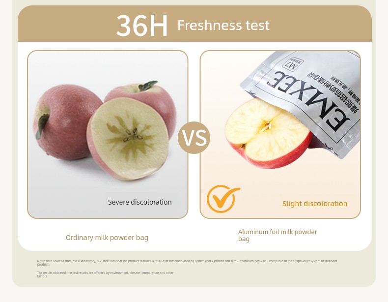 Qianxi Portable Disposable Breast Milk Freshness Protection Package Milk Powder — 5