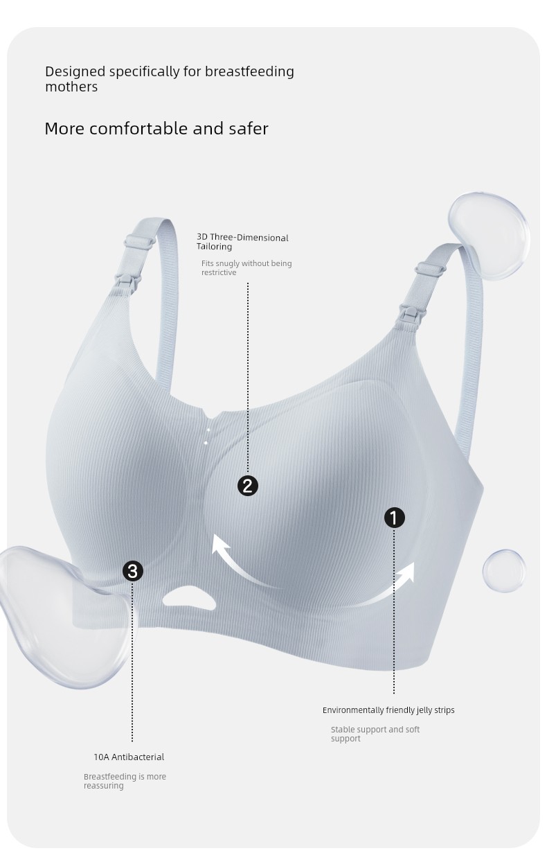 Koyobi Pregnancy and Nursing Bra, Postpartum Breastfeeding Special Bra, Seamless Gathered Anti-Sagging Large Size Antibacterial Bra — 5