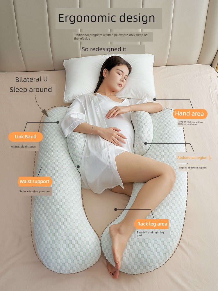 Mommytime Pregnancy Pillow Waist Support Pillow Belly Support Bolster U Essential for Pregnant Women Handy Gadget Pregnant Women Side Pillow Pregnant — 3