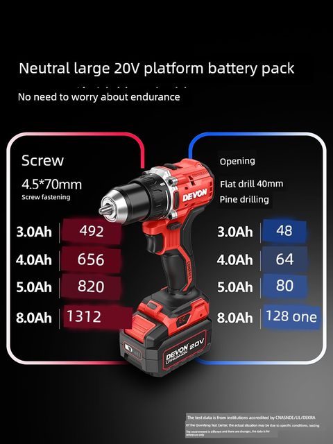 Dayou 5203 charging flash drill brushless lithium drill driver screwdriver large torque industrial grade electric tool