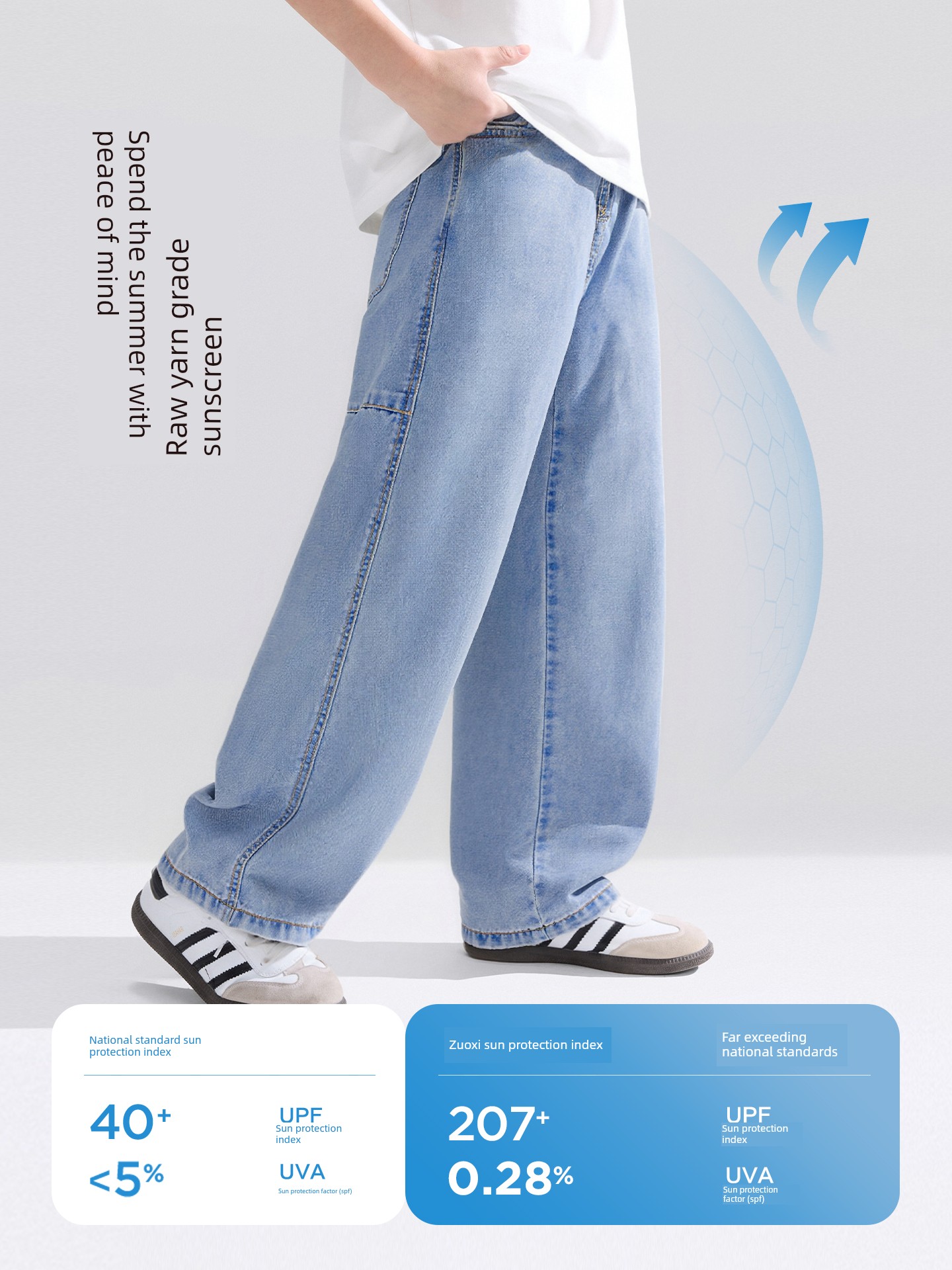 Zuoxi Children's Clothing Boys' Pants Summer Thin Children's Cool Tencel Jeans 2026 New Model Big Kids Anti-Mosquito Pants — 3