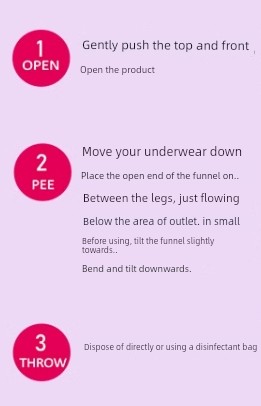 Standing Urination Device for Women, Disposable Urinal for Pregnant Women, Eliminates the Need to Squat, Allows Girls to Urinate While Standing — 20