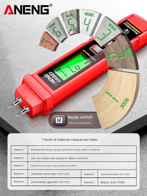 Wood moisture tester Moisture meter Moisture content Humidity detector Humidity measuring instrument Moisture meter Moisture meter