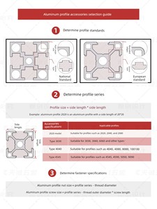 Industrial Aluminum Profile Accessories European Standard National Standard 2020 3030 4040 Aluminum Angle Bracket Right 