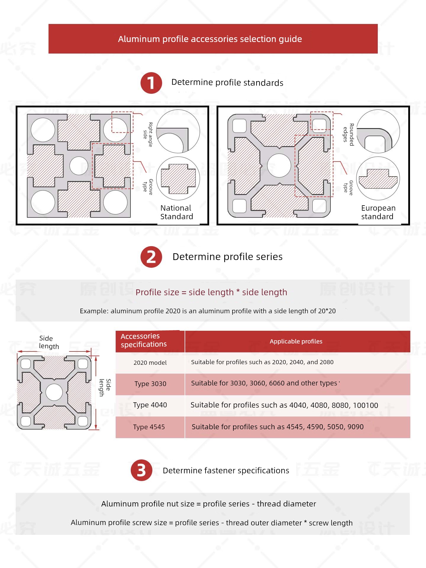 Industrial Aluminum Profile Accessories European Standard National Standard 2020 3030 4040 Aluminum Angle Bracket Right Angle Connector Assembly